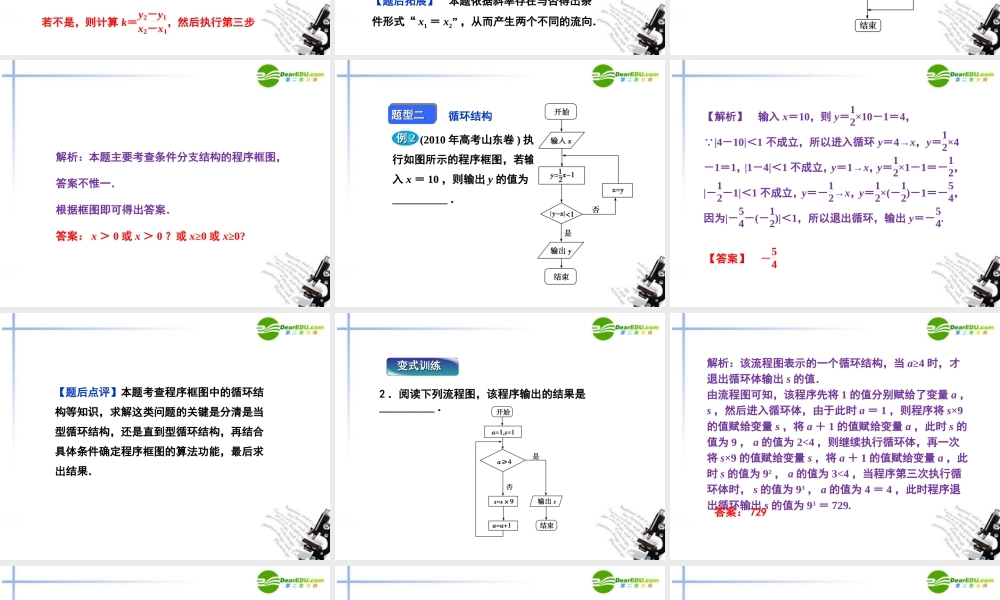 高考数学二轮复习 专题7第3讲算法初步、复数课件 新人教版 课件
