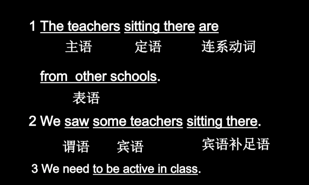 高二英语非谓语动词复习一 新课标 人教版 课件