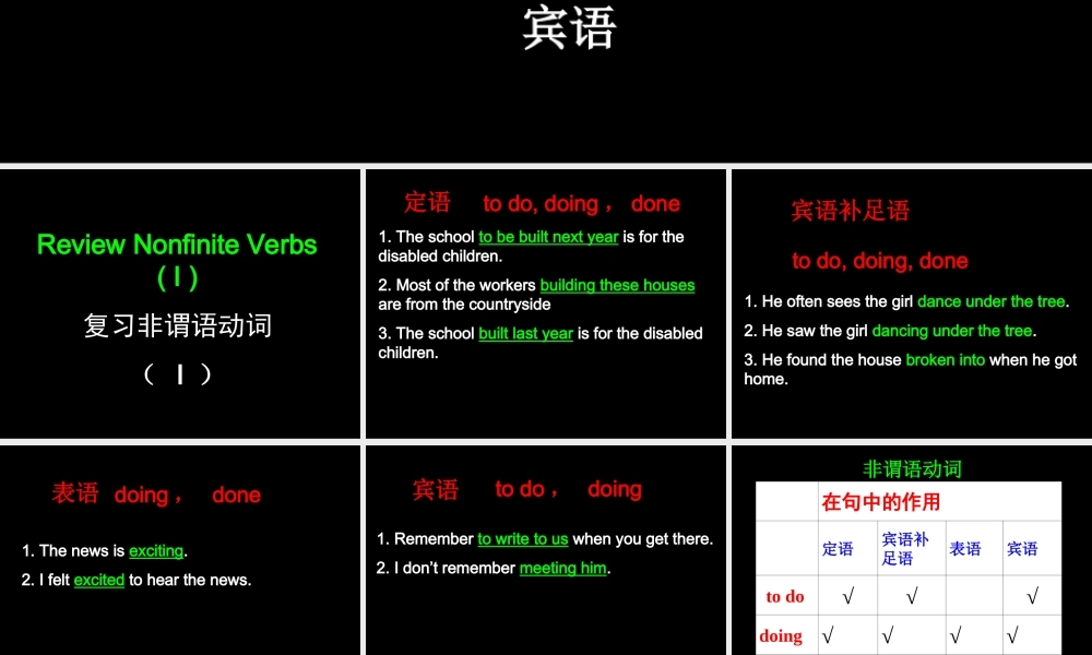 高二英语非谓语动词复习一 新课标 人教版 课件