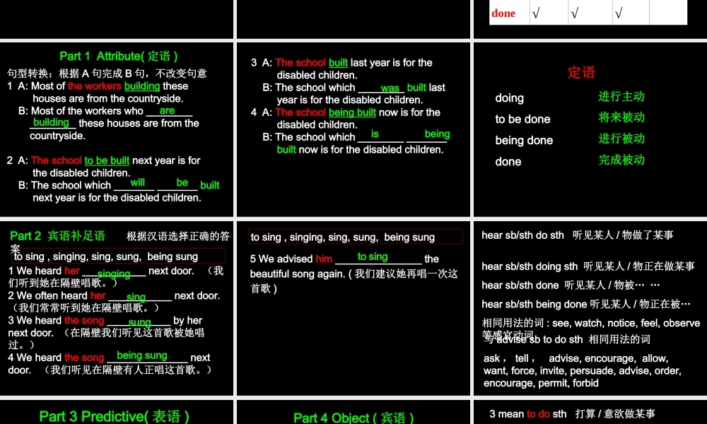 高二英语非谓语动词复习一 新课标 人教版 课件