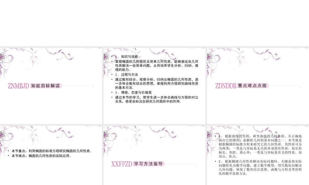 高中数学 2-1-2椭圆的几何性质课件 新人教B版选修1 课件