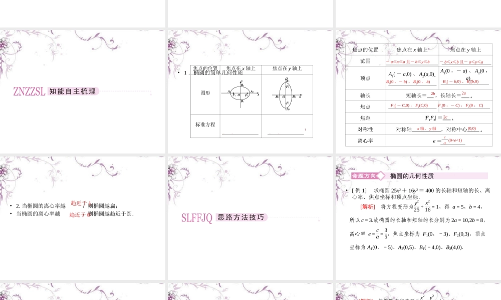 高中数学 2-1-2椭圆的几何性质课件 新人教B版选修1 课件