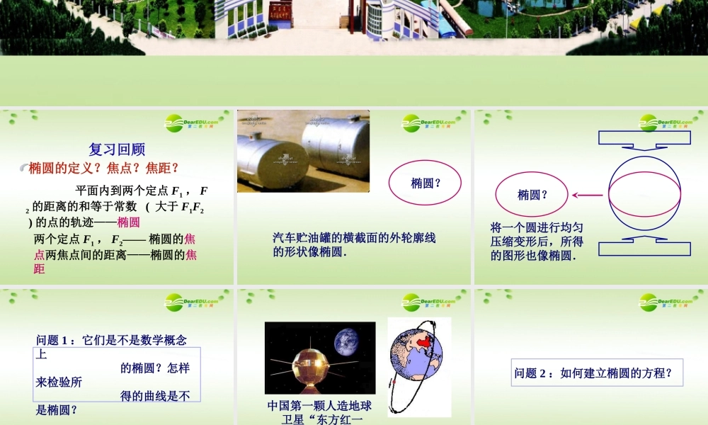 高中数学 优质课1椭圆的标准方程课件 苏教版选修1-1 课件