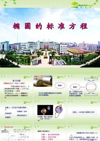 高中数学 优质课1椭圆的标准方程课件 苏教版选修1-1 课件