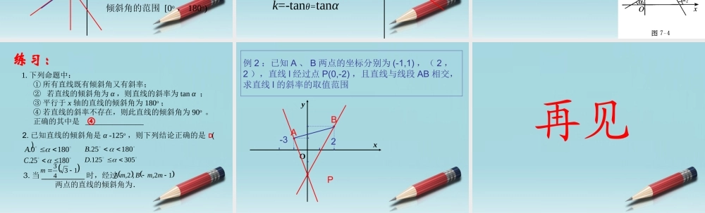高中数学 211直线的斜率和倾斜角第二课时课件 苏教版必修2 课件