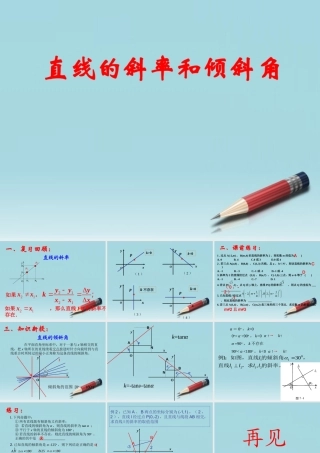 高中数学 211直线的斜率和倾斜角第二课时课件 苏教版必修2 课件