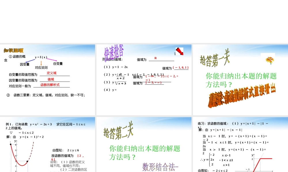 高中数学教师竞赛作品(函数的值域)自制课件 苏教版必修1 课件