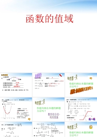 高中数学教师竞赛作品(函数的值域)自制课件 苏教版必修1 课件