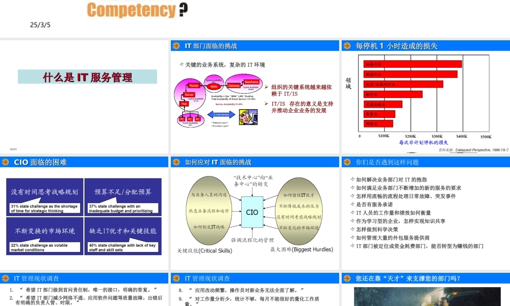 IT服务管理(ITSM0)培训课件