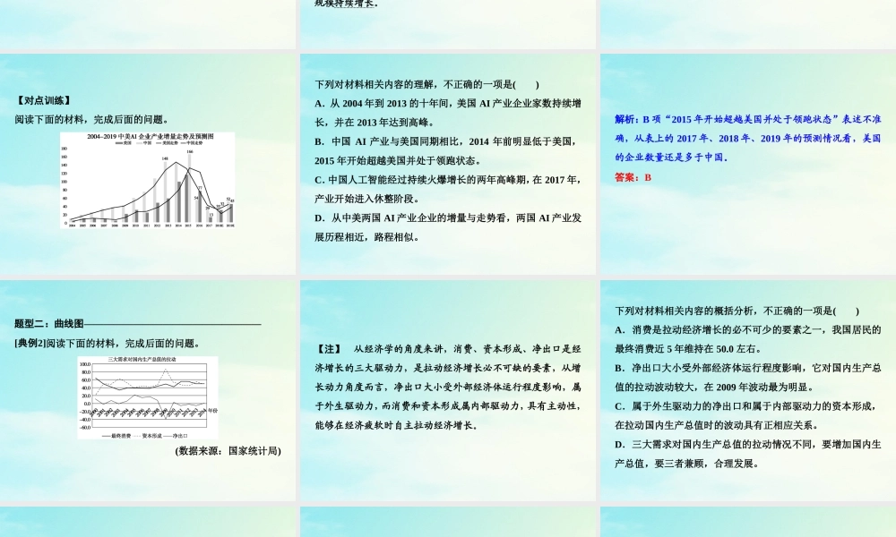 高考语文高分技巧二轮复习专题四抢分点二非连续性文本阅读的读图能力__信息的筛选与图示表述课件