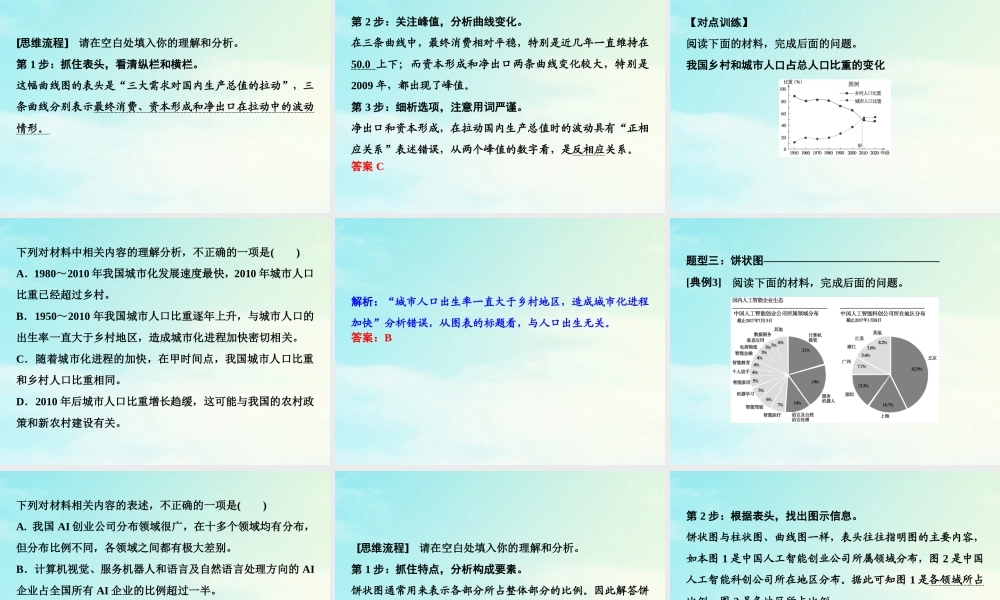 高考语文高分技巧二轮复习专题四抢分点二非连续性文本阅读的读图能力__信息的筛选与图示表述课件