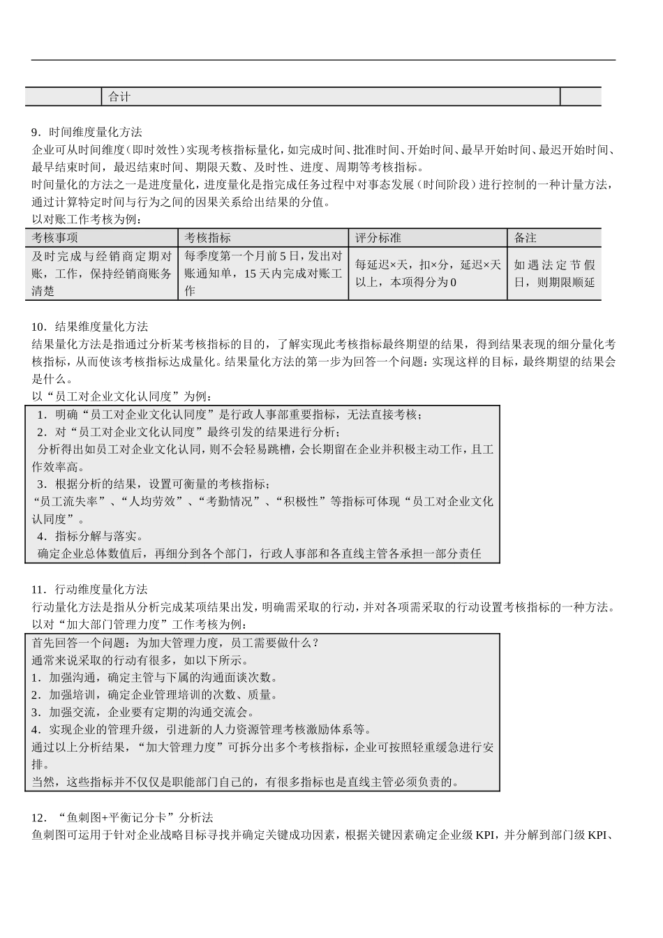 12种考核指标量化方法_第3页
