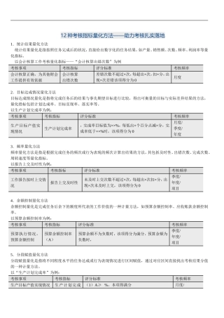 12种考核指标量化方法