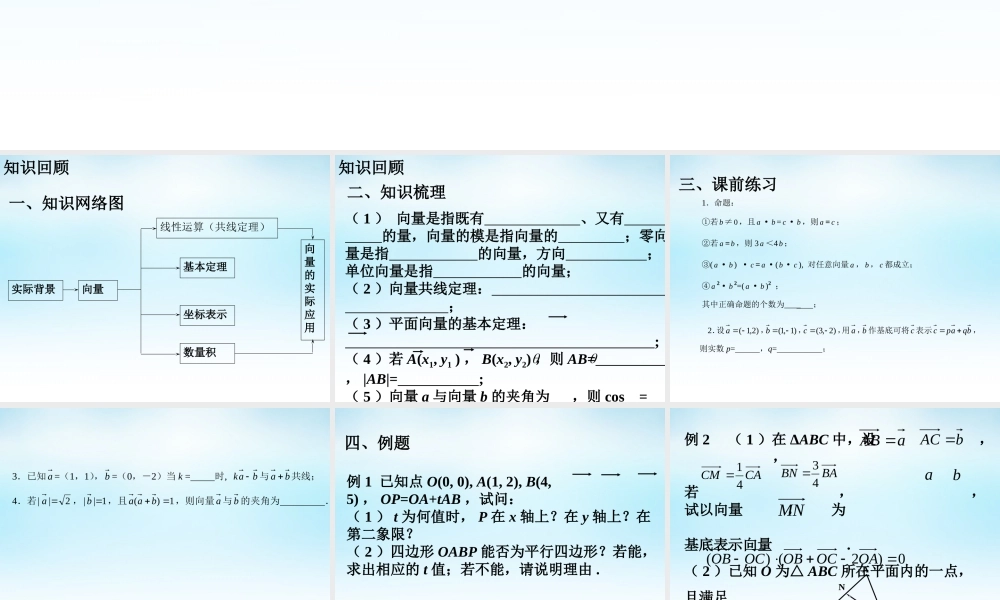 高中数学 平面向量复习与小结课件 苏教版必修4 课件