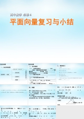 高中数学 平面向量复习与小结课件 苏教版必修4 课件
