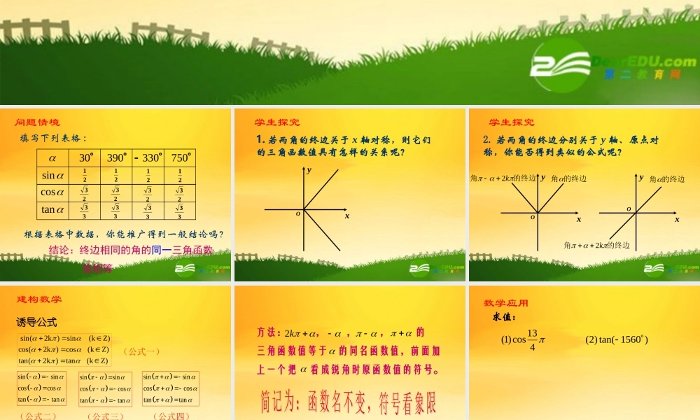 高中数学：12(三角函数的诱导公式10)课件(苏教版必修4)