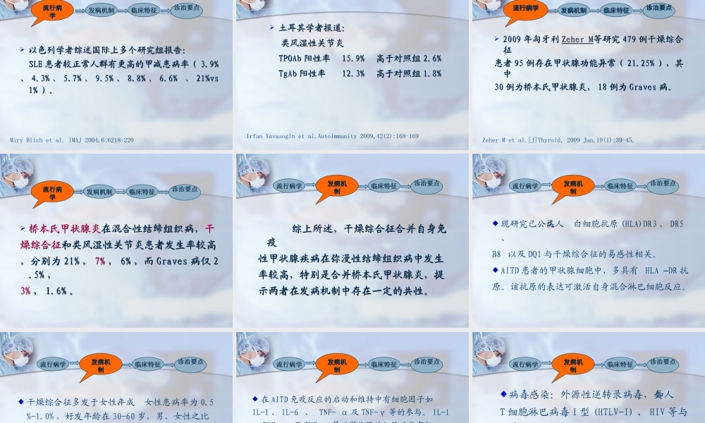 干燥综合征合并甲状腺疾