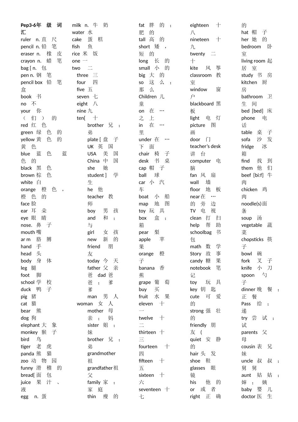 2016年pep小升初词汇表_第1页