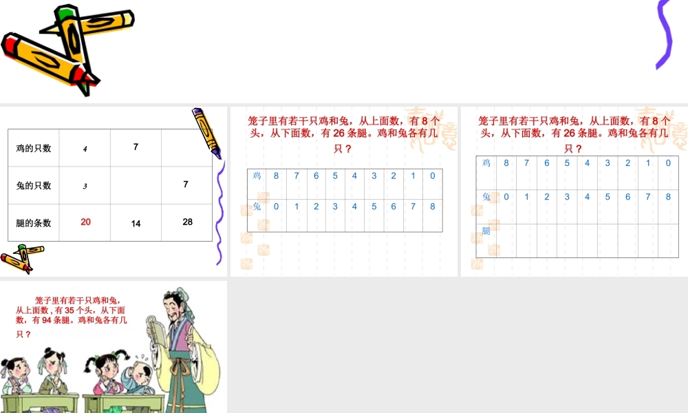 人教2011版小学数学四年级人教版四年级上册“数学广角——鸡兔同笼”ppt