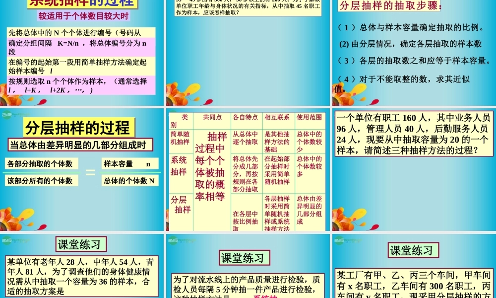 高三数学 统计抽样方法复习课件 新人教A版  课件