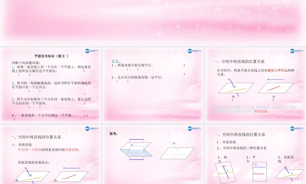 高中数学 212 空间中直线与直线的位置关系课件 新人教A版必修2 课件