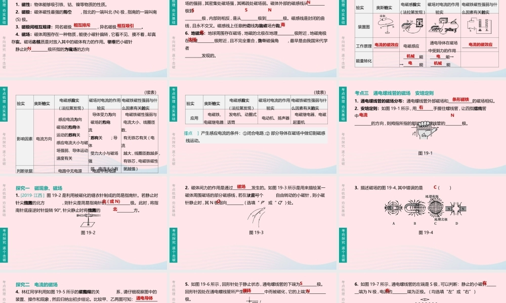 江西省中考物理大一轮复习 第一篇 教材复习 第19课时 电与磁课件