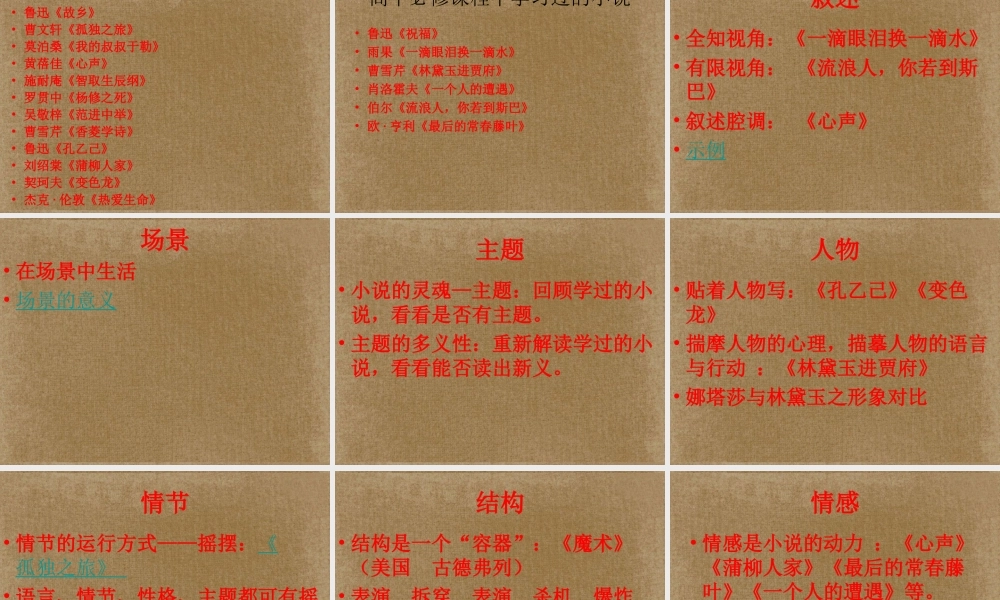 高中语文(外国小说欣赏)课件3 新人教版选修 课件