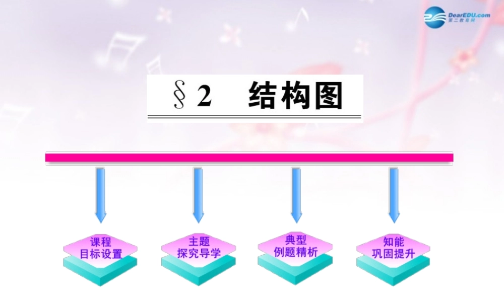 高中数学 第二章 框图 结构图课件 北师大版选修1-2 课件
