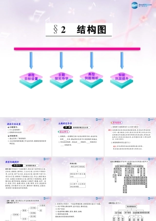高中数学 第二章 框图 结构图课件 北师大版选修1-2 课件