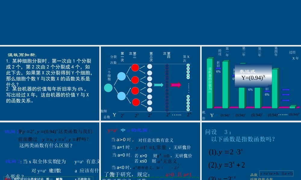 高中数学教师竞赛作品(指数函数)课件 苏教版必修1 课件