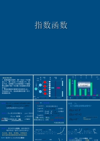 高中数学教师竞赛作品(指数函数)课件 苏教版必修1 课件