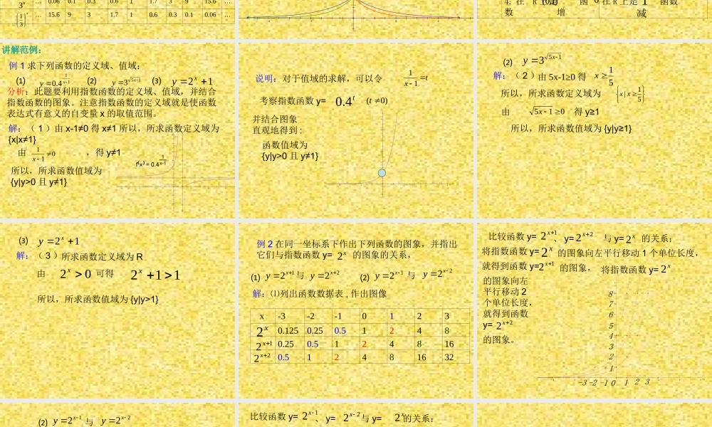 高中数学指数函数课件2 北师大版 必修1 课件