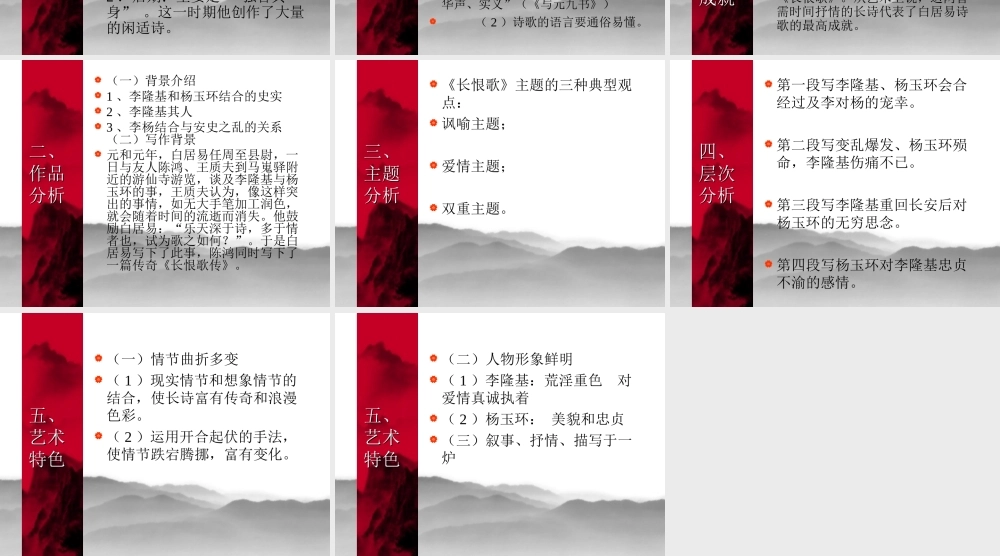 高中语文：(中国古代诗歌散文欣赏)第一单元第1课 (长恨歌)(课件)新人教版选修系列 课件