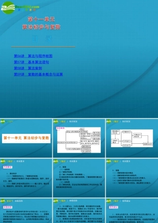 高考数学 算法初步与复数(文)课件 北师大版 课件