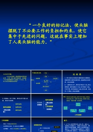 高中数学选修1-2流程图课件1 课件
