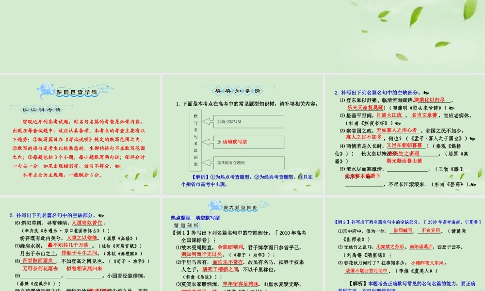 高考语文一轮复习 默写常见的名句名篇变式探究课件