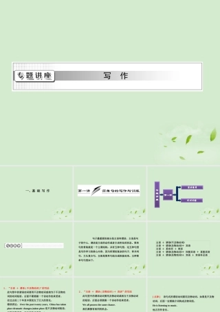 高考英语一轮复习 写作专题讲座 第一讲 简单句的写作与训练课件