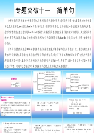 甘肃省中考英语 第二篇 中考专题突破 第一部分 语法专题 专题突破11 简单句课件 (新版)冀教版 课件