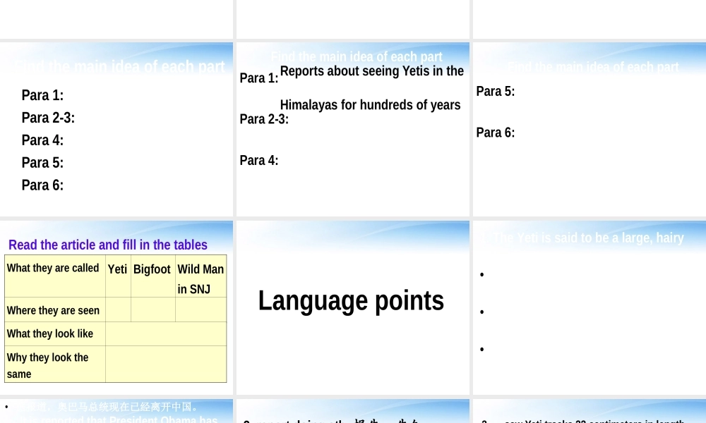 高一英语 Module2 Unit1 Tales of the unexplained Project课件 牛津版 课件