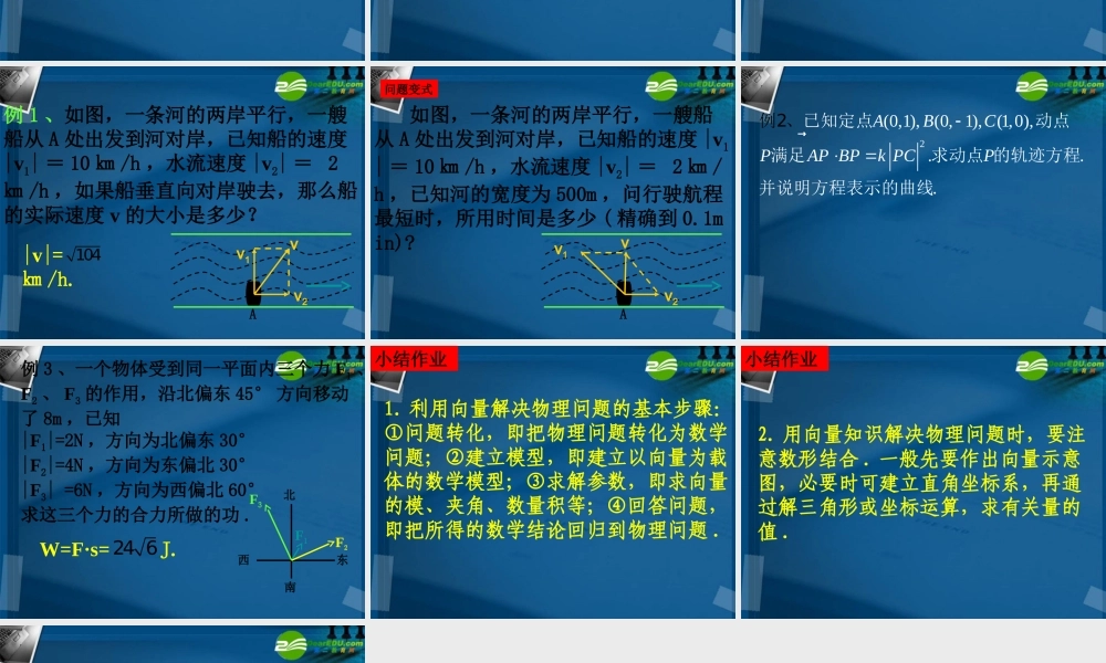 高中数学 251 平面几何中的向量方法课件 新人教A版必修4 课件