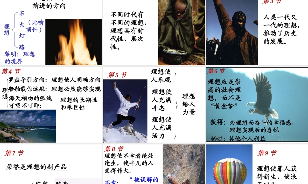 浙江地区语文学科七年级上学期第二单元第六课(理想)的课件资料 人教版 课件