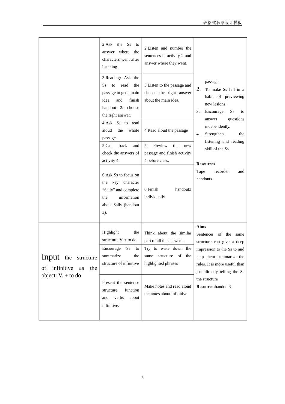 初二英语教案_第3页