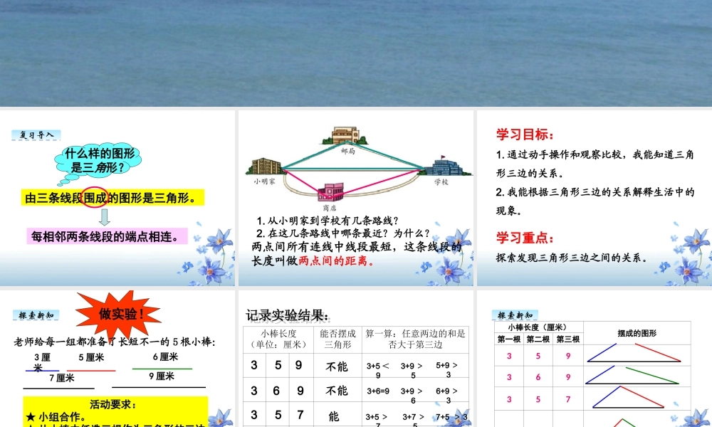 人教2011版小学数学四年级《三角形三边的关系》教学课件(广州市白云区启明小学-郑冬兰)