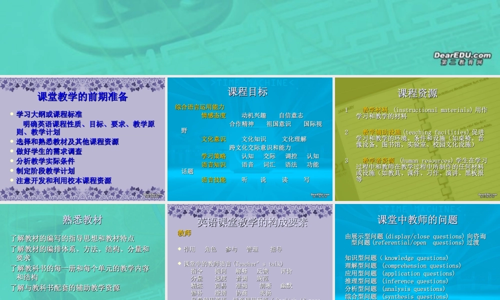 英语课堂教学设计 新课标 人教版 课件