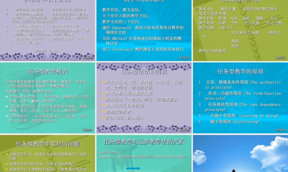 英语课堂教学设计 新课标 人教版 课件