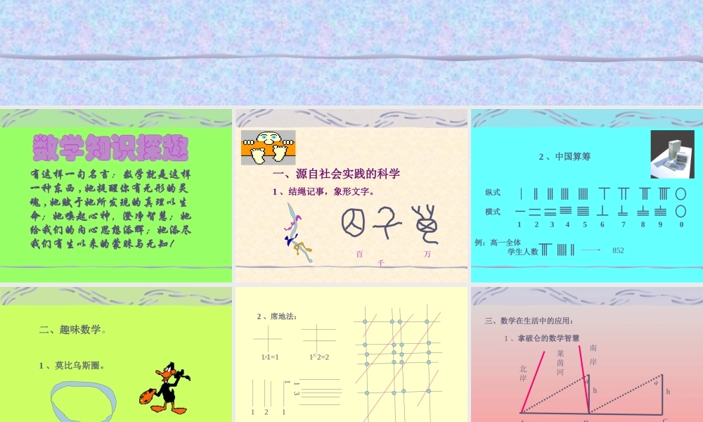 高中数学研究性学习 数学知识探趣 课件