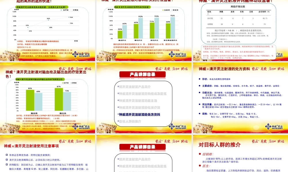 清开灵注射液产品知识讲解片