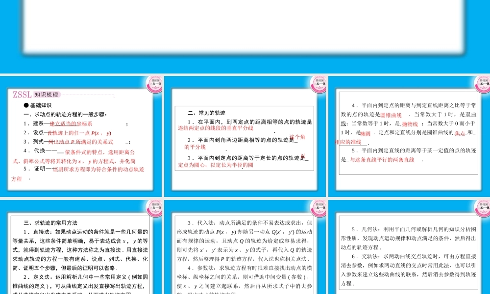 高考数学第一轮总复习经典实用 8-5轨迹问题学案课件