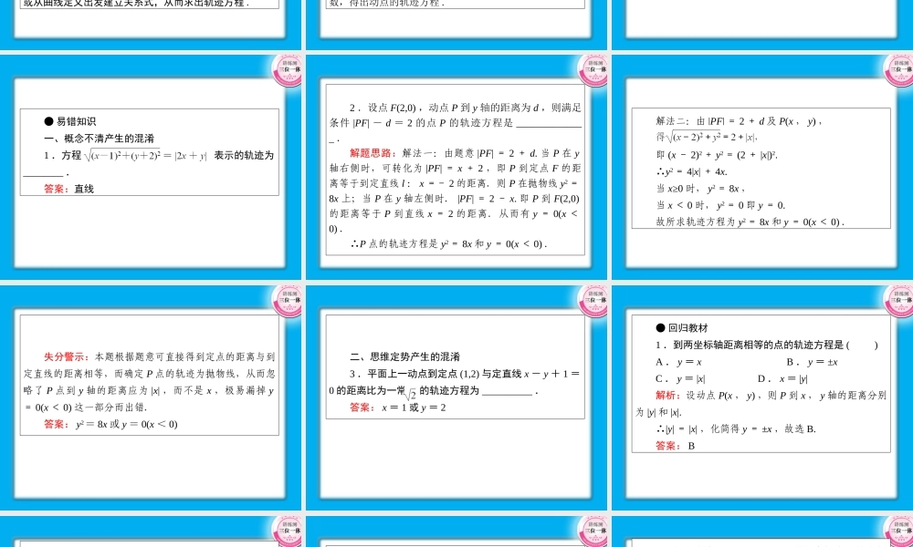 高考数学第一轮总复习经典实用 8-5轨迹问题学案课件