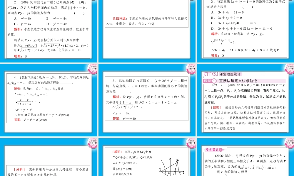 高考数学第一轮总复习经典实用 8-5轨迹问题学案课件